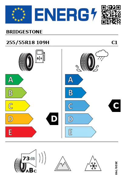 Étiquette énergétique