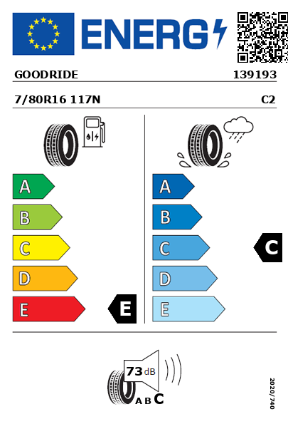 Étiquette énergétique