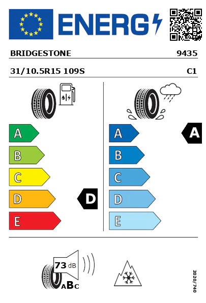 Étiquette énergétique