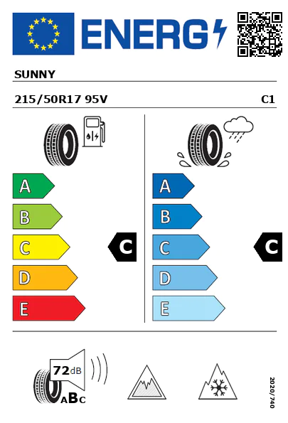 Étiquette énergétique