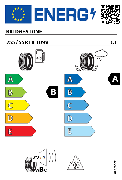 Étiquette énergétique