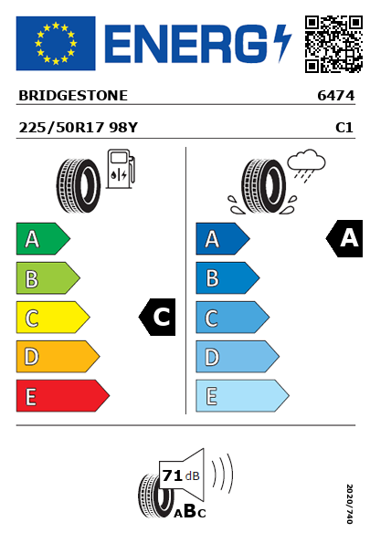 Étiquette énergétique