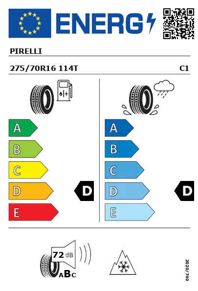Étiquette énergétique