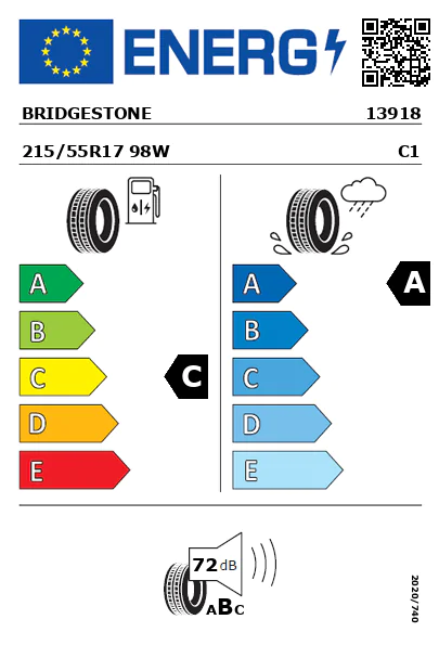 Étiquette énergétique