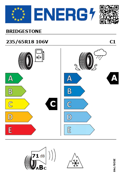 Étiquette énergétique