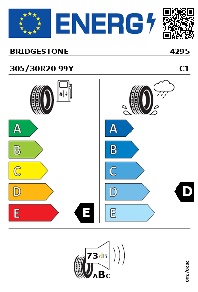 Étiquette énergétique