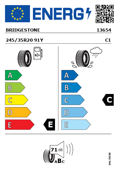 Étiquette énergétique