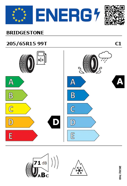 Étiquette énergétique