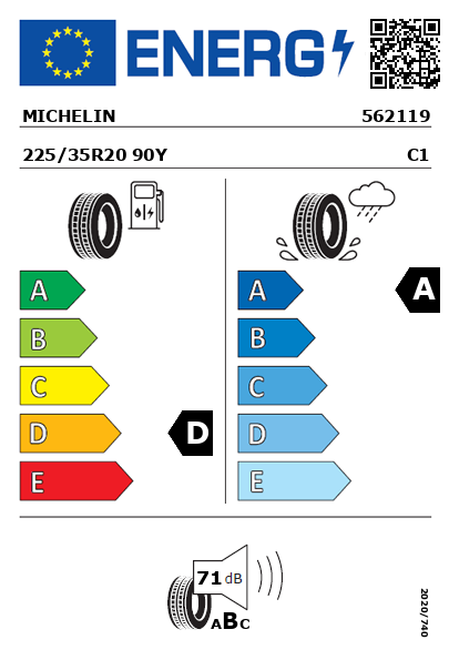 Étiquette énergétique