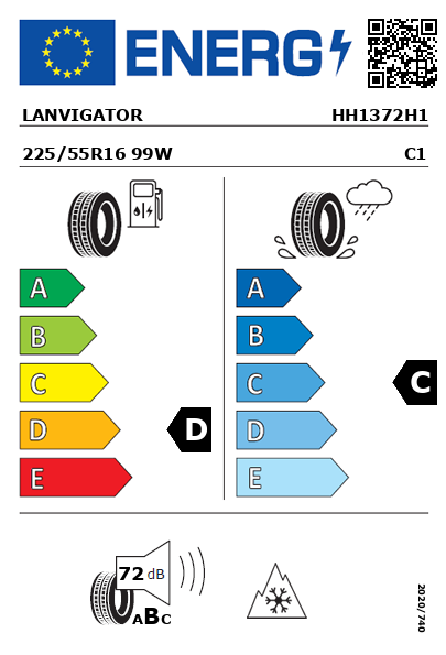 Étiquette énergétique