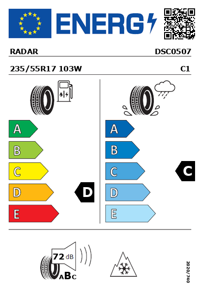 Étiquette énergétique