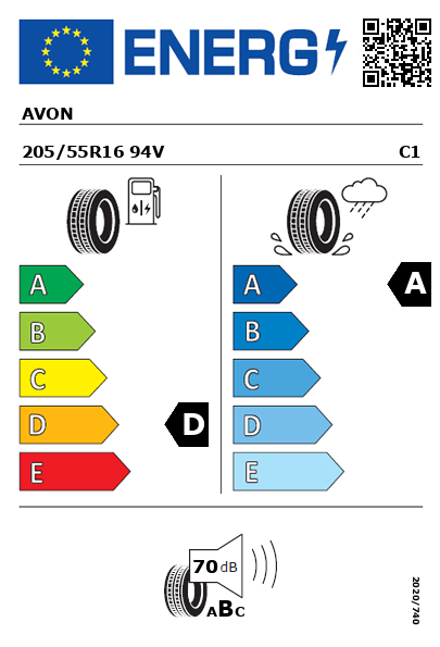 Étiquette énergétique