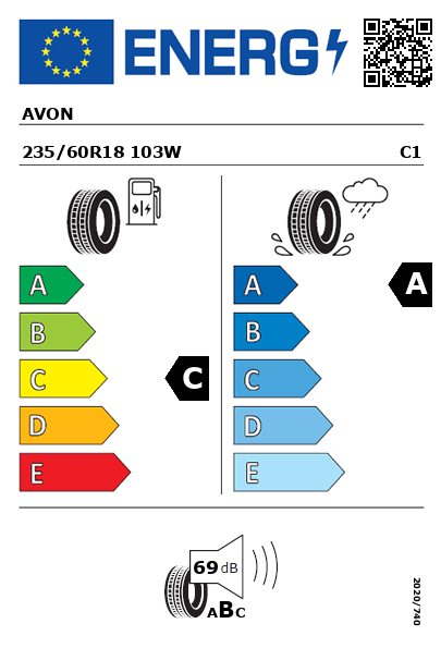 Étiquette énergétique