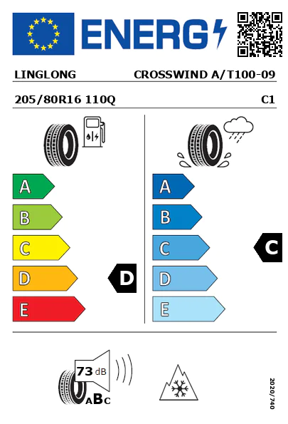 Étiquette énergétique