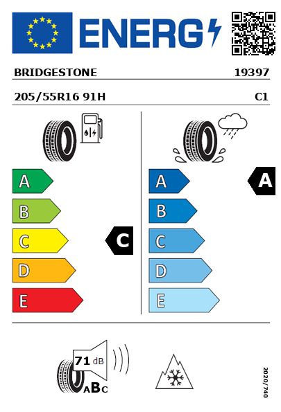 Étiquette énergétique