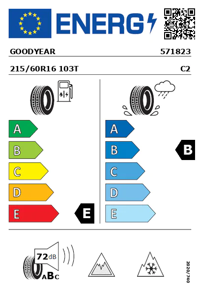 Étiquette énergétique