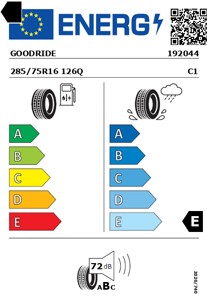 Étiquette énergétique