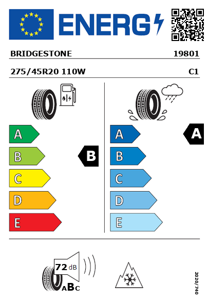 Étiquette énergétique