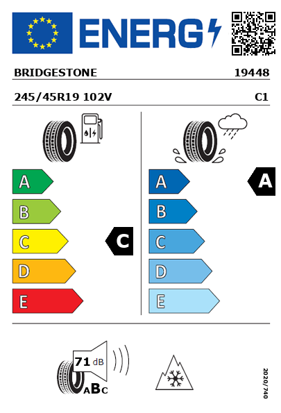 Étiquette énergétique