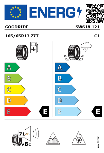 Étiquette énergétique