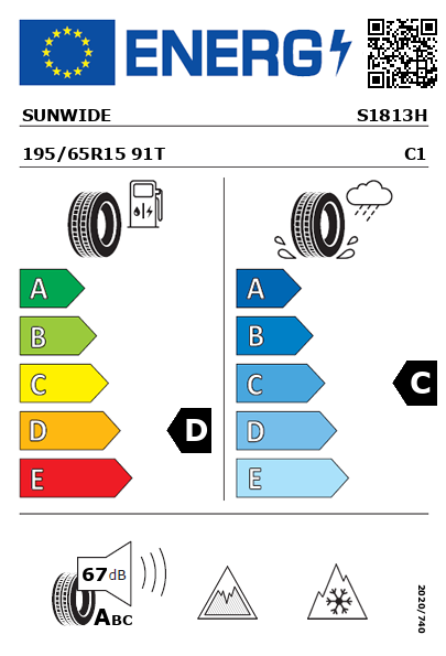 Étiquette énergétique