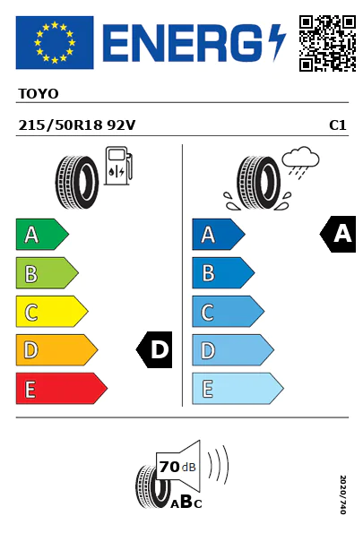 Étiquette énergétique